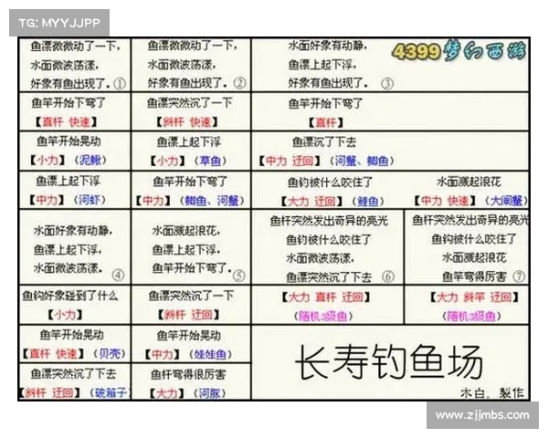 梦幻西游85级关键任务完成技巧及高效攻略分享 梦幻西游85级关键任务完成技巧及高效攻略分享