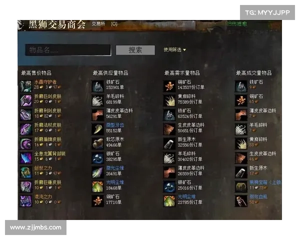 七个实用技巧教你在激战游戏中轻松实现灵活换线提高胜率 七个实用技巧教你在激战游戏中轻松实现灵活换线提高胜率
