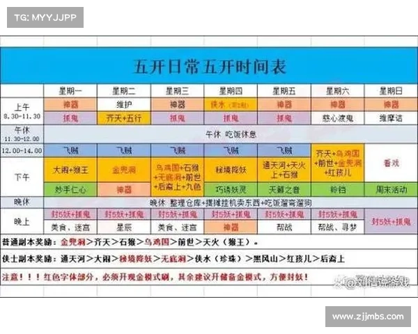 梦幻西游宝宝快速练级终极攻略 完美提升经验获取效率的方法与技巧 梦幻西游宝宝快速练级终极攻略 完美提升经验获取效率的方法与技巧