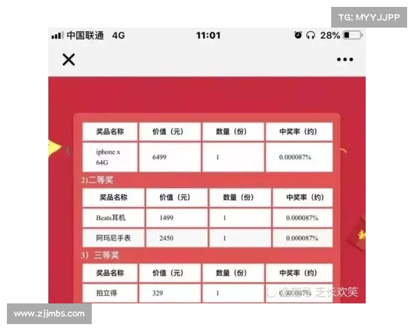 揭示积分夺宝幸运值满值中心背后的真实机制与内幕分析 揭示积分夺宝幸运值满值中心背后的真实机制与内幕分析