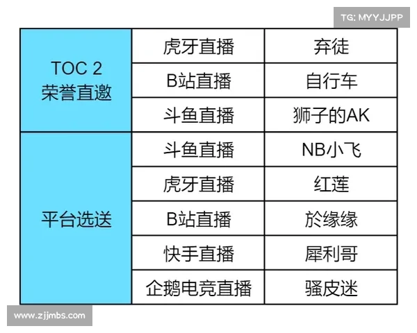欧协杯决赛规则深度解析：赛制流程关键点与常见疑问一次全部读懂