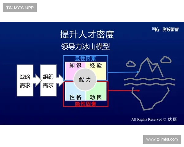 奥林匹亚科斯成功背后的战略布局与持续 dominance 解析