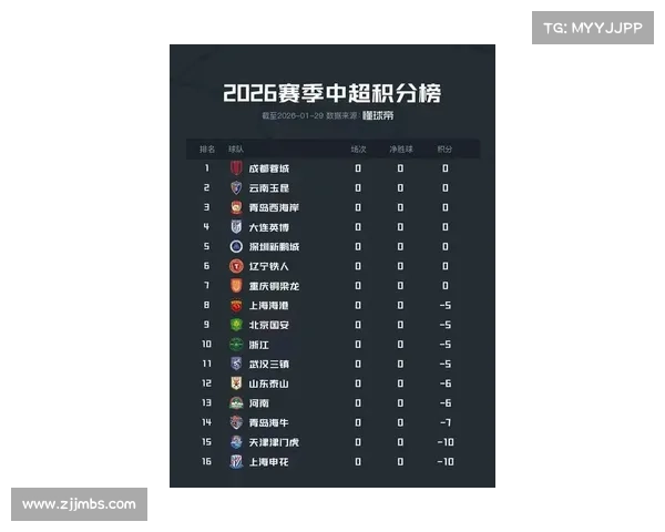 德转最新亚洲球员身价前十排行榜揭晓 亚洲足球新星价值飙升